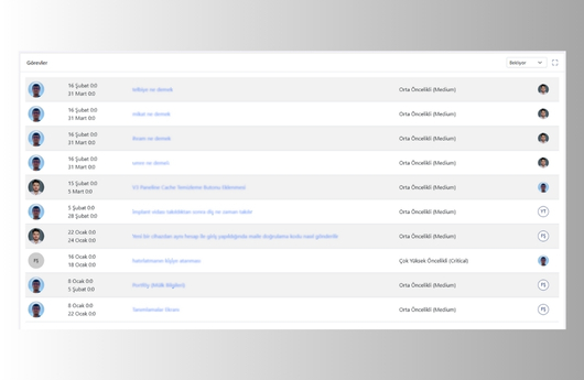 Görev ve Takvim Yönetimi