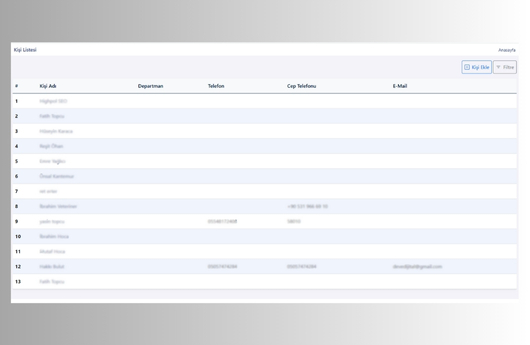 Kişi ve Firma Bağlantı Takibi