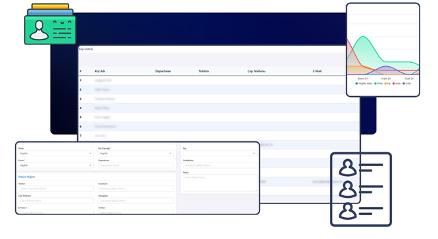 Kişi Yönetiminizi Daha Etkin Hale Getirin!