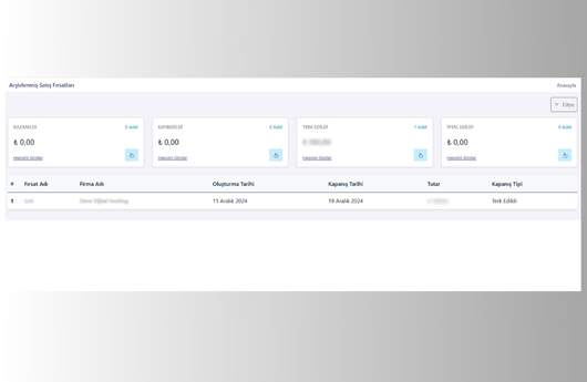 Satış Sonuçlarını İzleyin