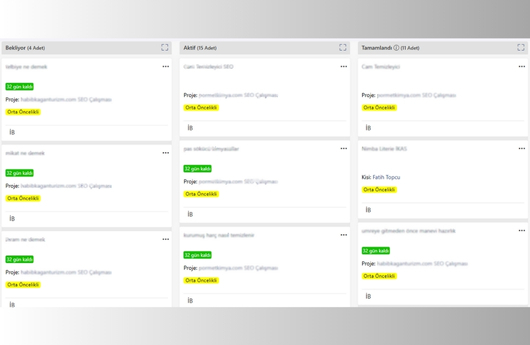 Görev Atama ve Takip